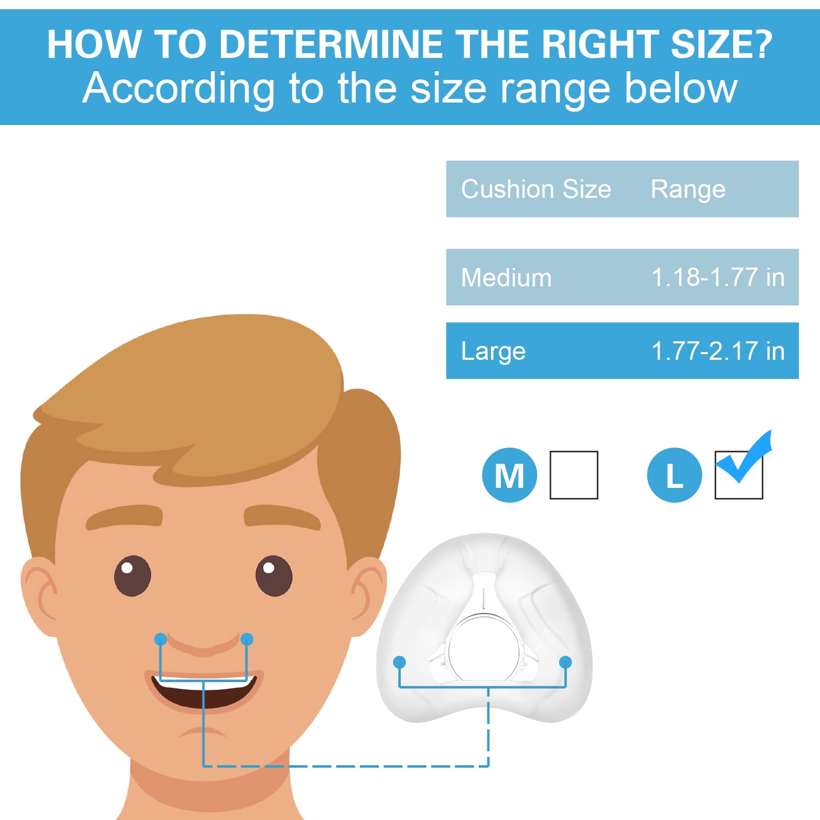Wagleriz AirFit N20 nasal cushion compatible with original frame and elbow.