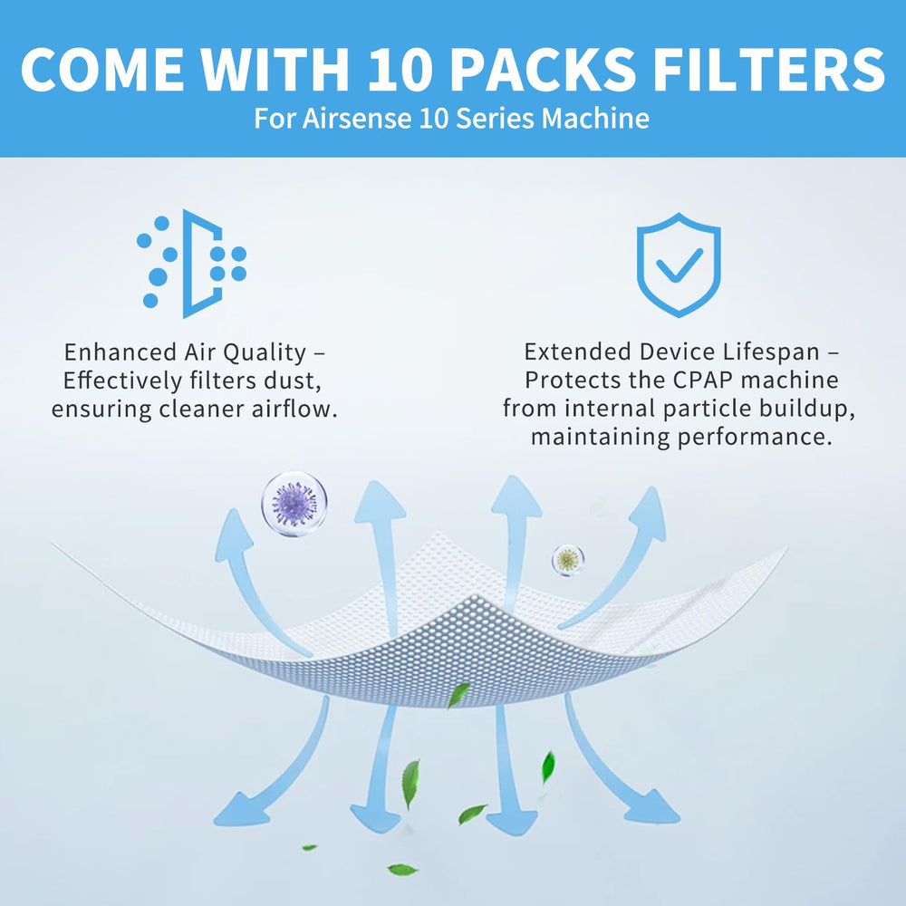 Wagleriz CPAP accessory pack supports easy replacement and maintenance.