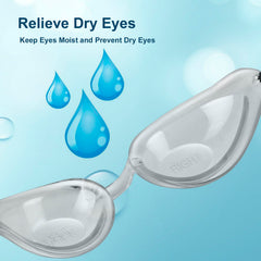 WAHAH moisture-pads illustrate moisture recycling for eye hydration.