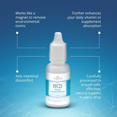 Waiora NCD botanical ingredients visual highlighting plant-based formula.