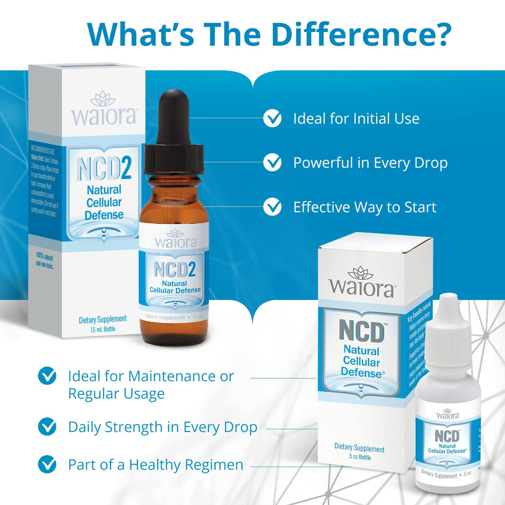 Close-up of Waiora NCD liquid label for clear product details.