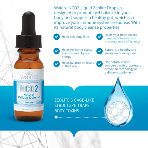 Waiora NCD2 dropper ready for convenient liquid dosing