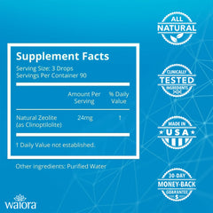 Waiora NCD2 dropper emphasizes simple daily dosing
