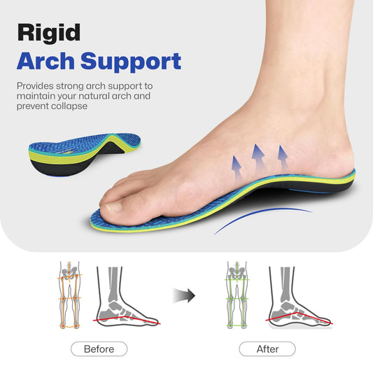 WalkHero insoles with heel cushion seen in side view for heel impact absorption.