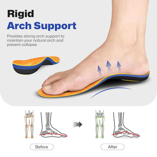 WalkHero heavy-duty arch-support insoles side view reinforce balance during long standing shifts.