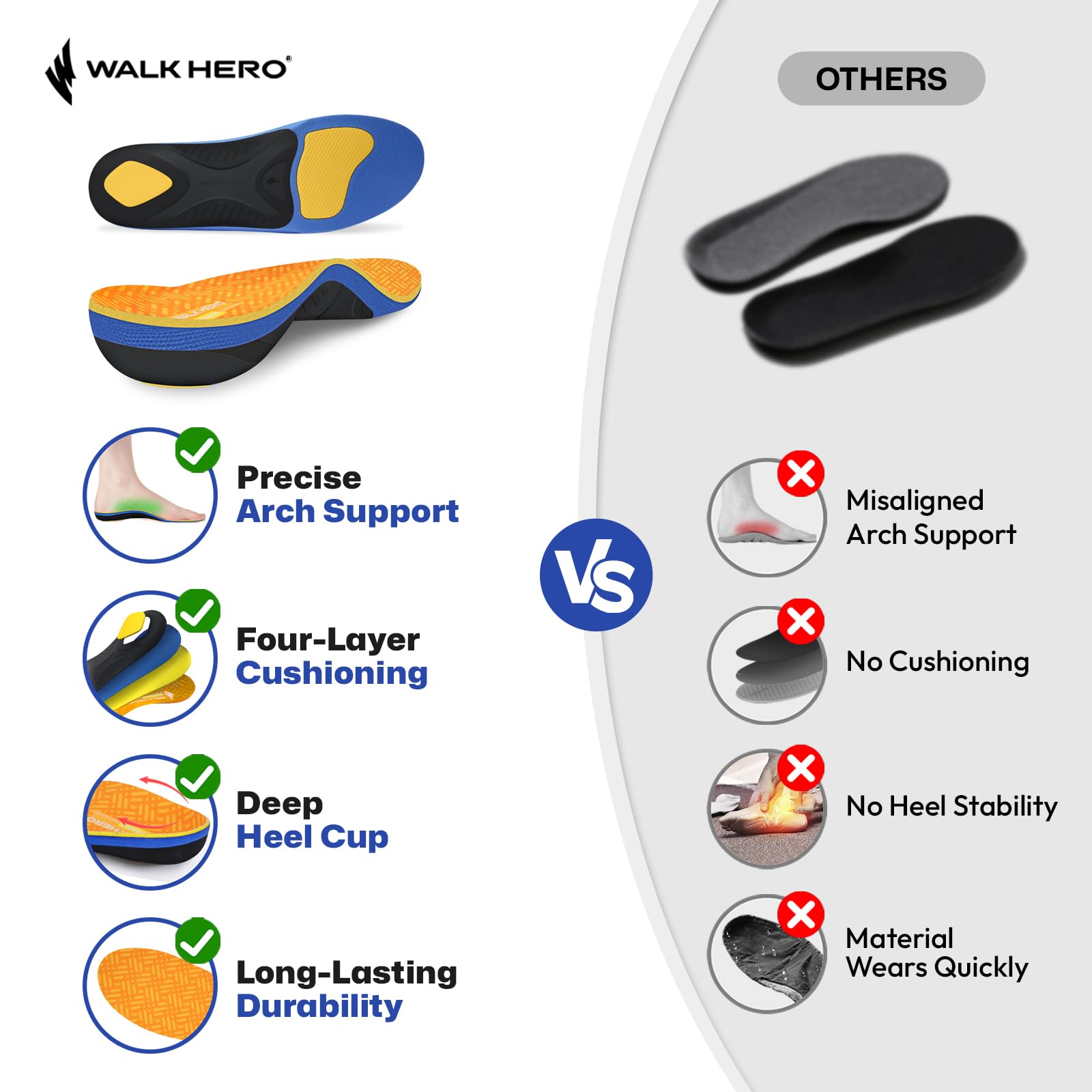 WalkHero twenty-seven sizes illustration demonstrates precise, trim-free fit.