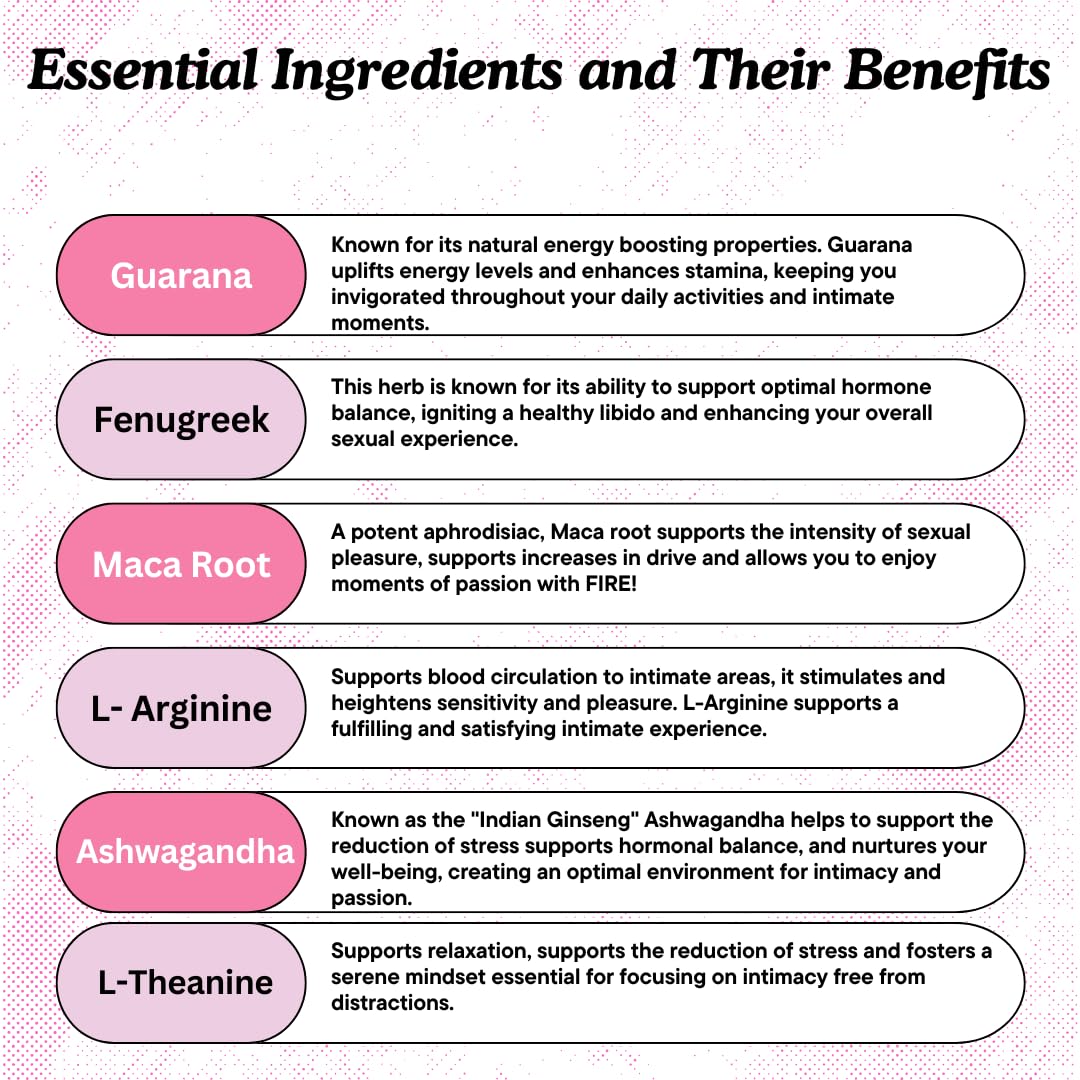 Waòm Wellness Crave calm focus from L-Theanine during moments.