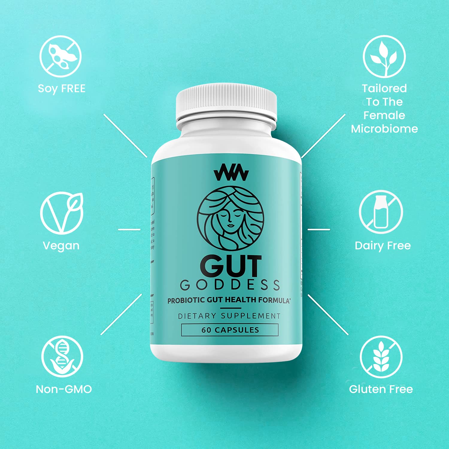 Warped Wellness papain enzyme supplement supports gentle digestion after meals.