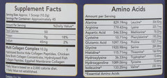 Warrior Strong Wellness keto-friendly label on packaging.