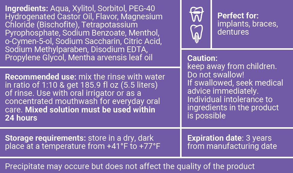 Water Dent rinse bottle label highlights ingredients and origin for informed care.