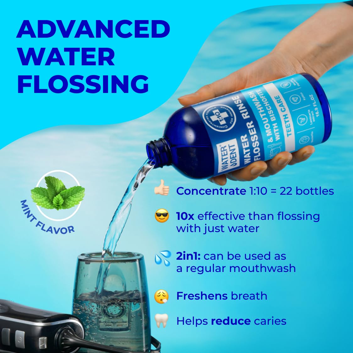 Water DENT rinse used as a mouthwash for daily care.