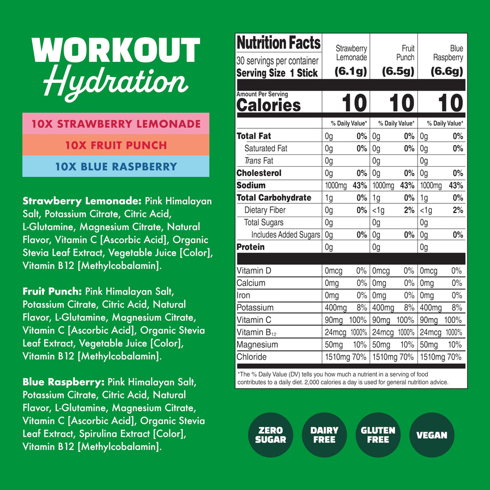 Waterboy brand box with logo emphasizing trust and daily hydration