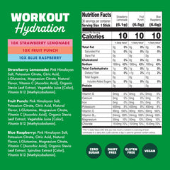 Waterboy brand box with logo emphasizing trust and daily hydration