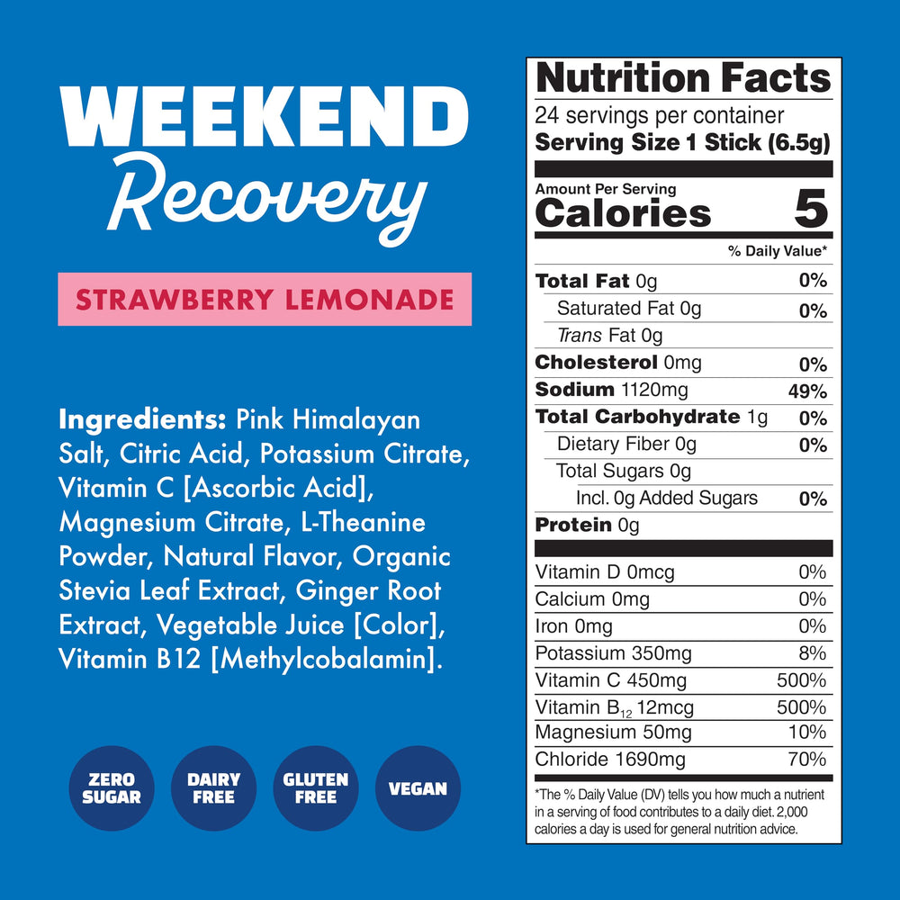 Waterboy Weekend Recovery blue raspberry stick offers zero sugar and low calories.