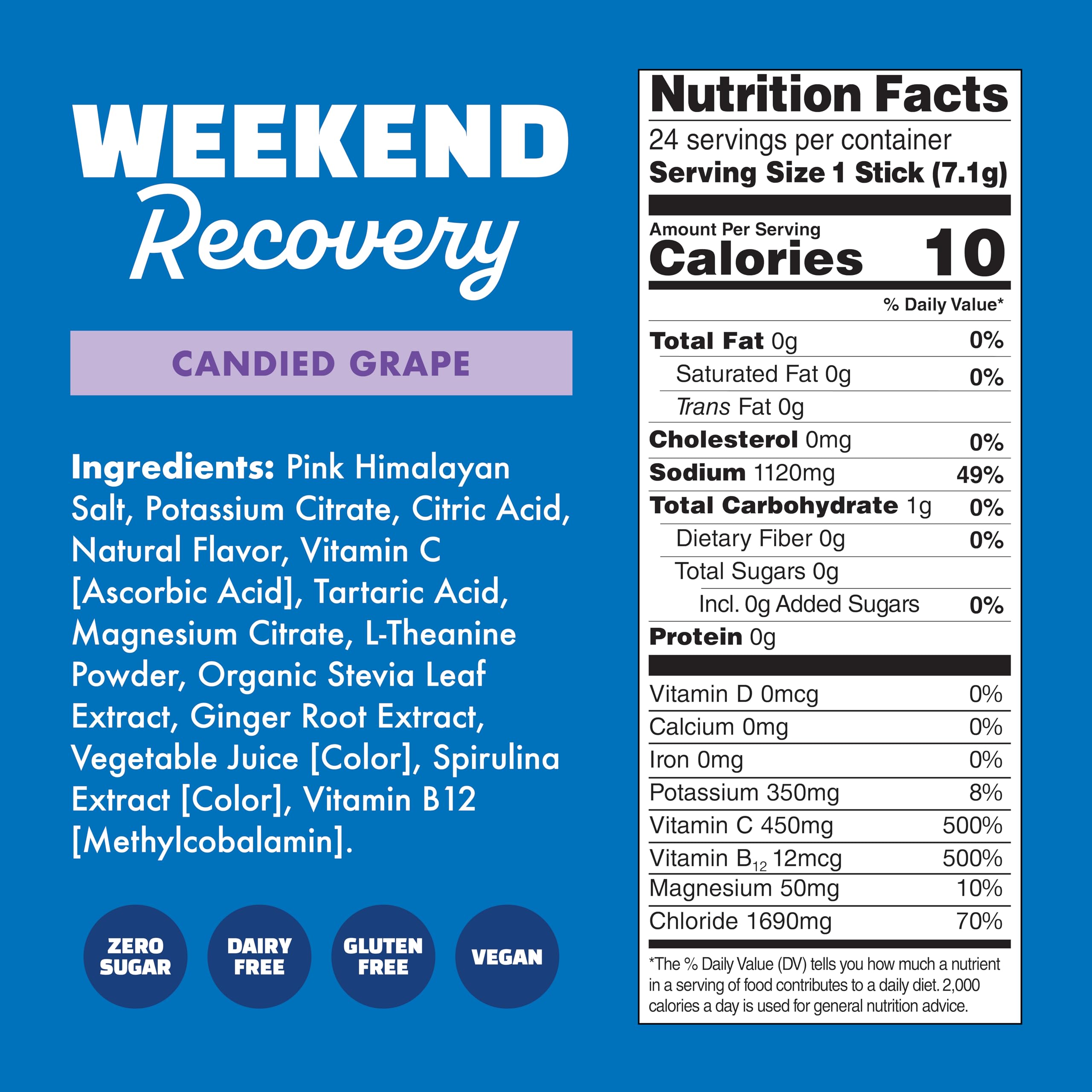 Waterboy Weekend Recovery dissolving powder in water for easy mixing