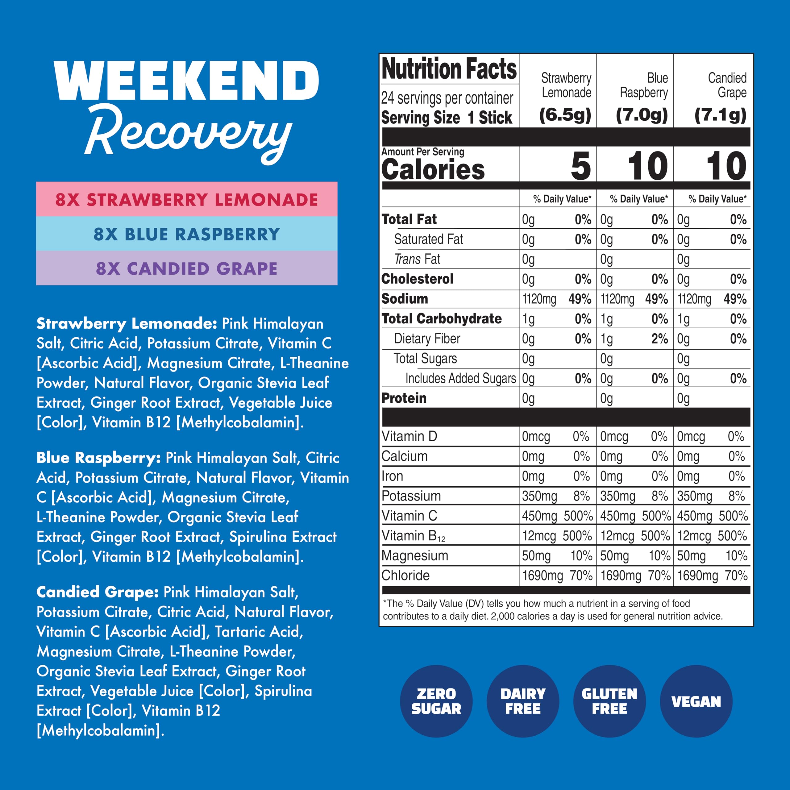 Waterboy Weekend Recovery on-the-go hydration setup in a travel-friendly scene