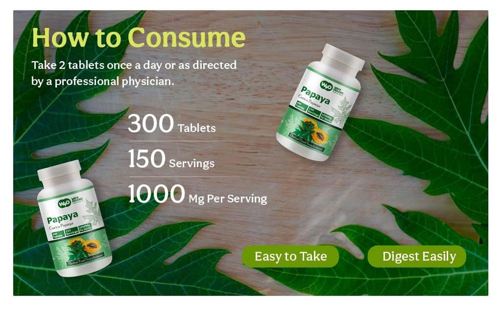 WAY 4 ORGANIC W4O papaya leaf extract dosage scene for planning.