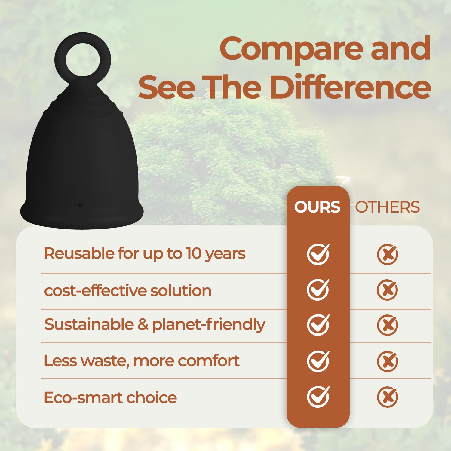 WE KEEO reusable eco-friendly period care helps reduce waste