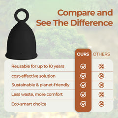 WE KEEO reusable eco-friendly period care helps reduce waste