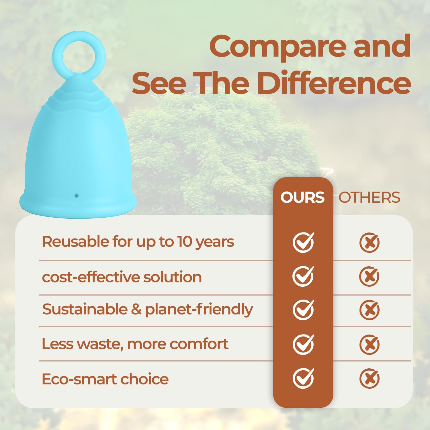 WE KEEO reusable design reduces waste and saves money.