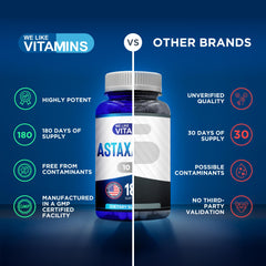We Like Vitamins Astaxanthin packaging on shelf in clean setting