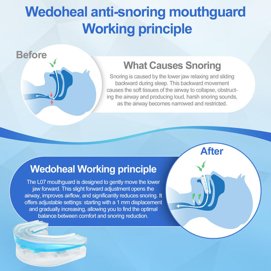 Wedoheal adjustable 0-6mm mechanism close-up for a personalized fit