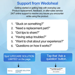 Wedoheal dual plastic parts for convenient reuse