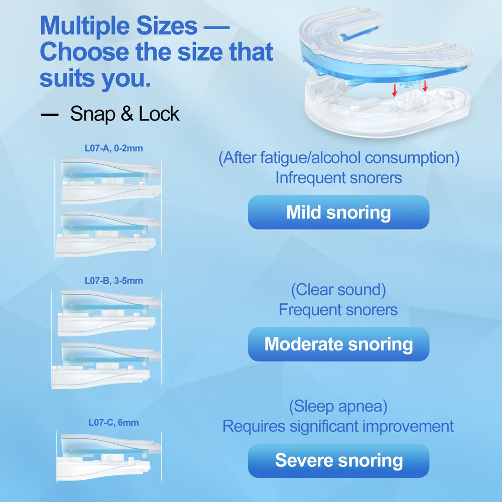 Wedoheal three-size options display for a custom fit