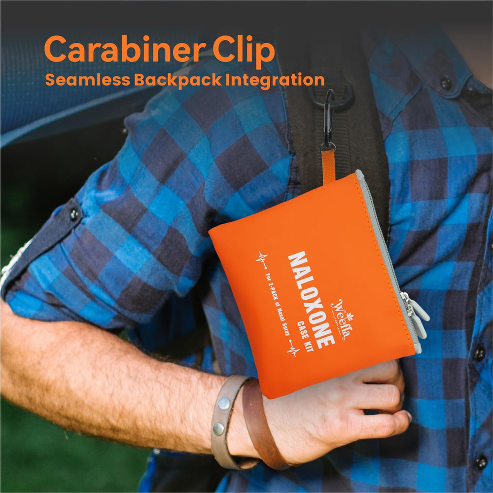 Weefla carabiner attachment keeps the kit secured on gear
