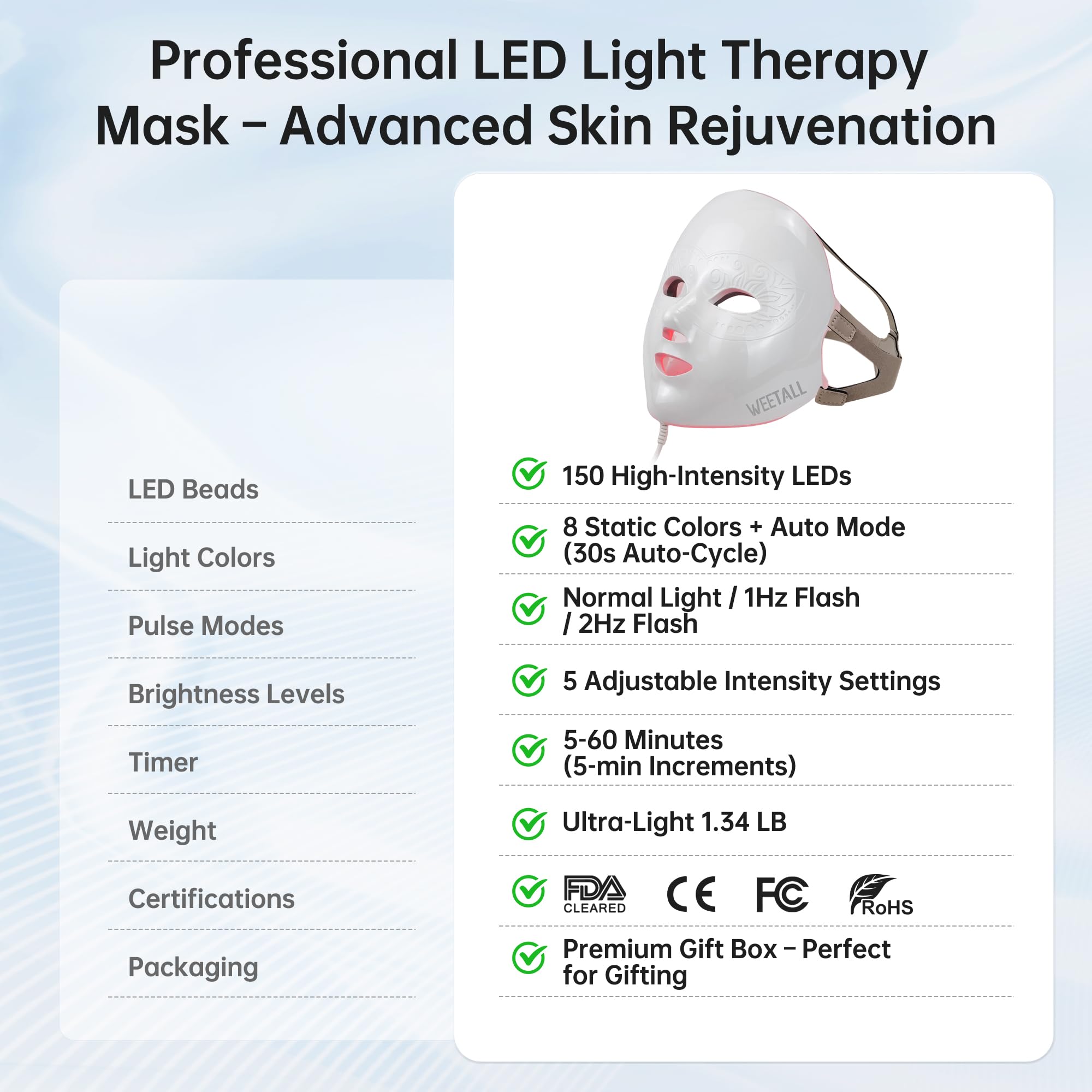 WEETALL close-up of 150 LEDs for bright, even illumination