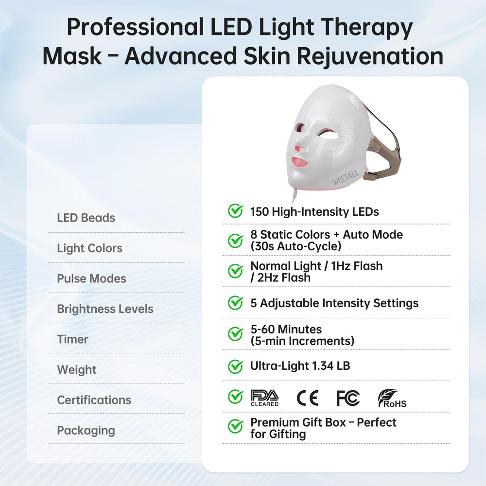 WEETALL close-up of 150 LEDs for bright, even illumination