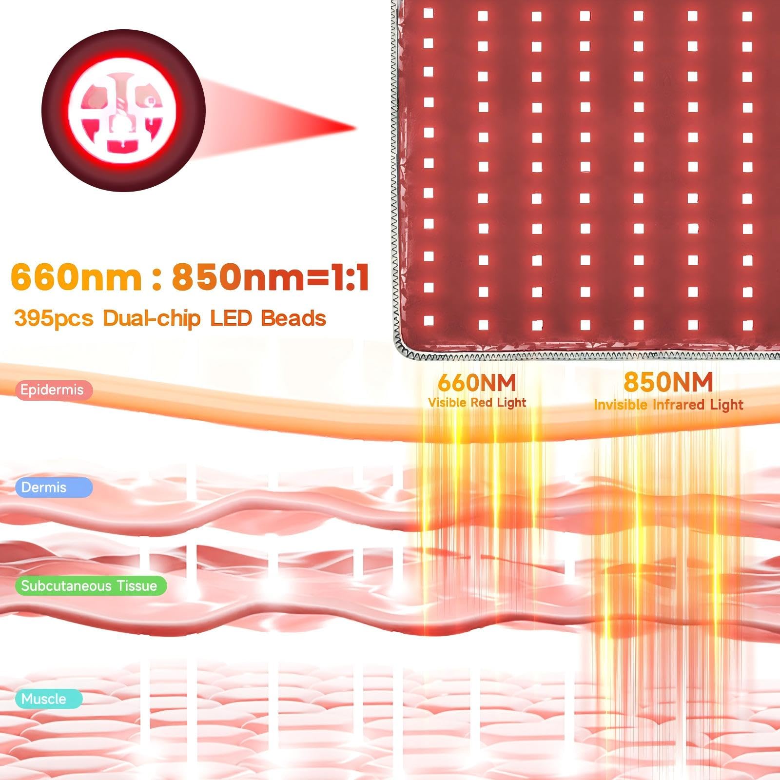 WEETALL remote control enables easy mode and timer customization.