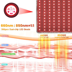 WEETALL remote control enables easy mode and timer customization.
