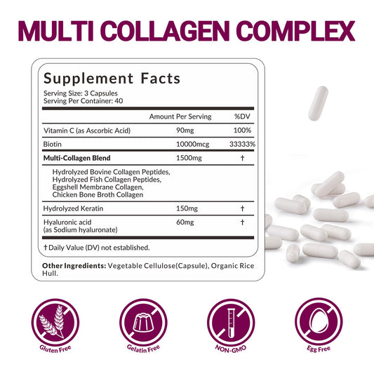 WEEVIT collagen capsules packaging reveals multi-type blend for skin, hair, and nails