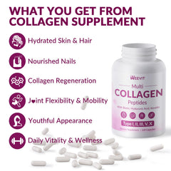WEEVIT bottle with ingredients closeup emphasizes hydration and hair support