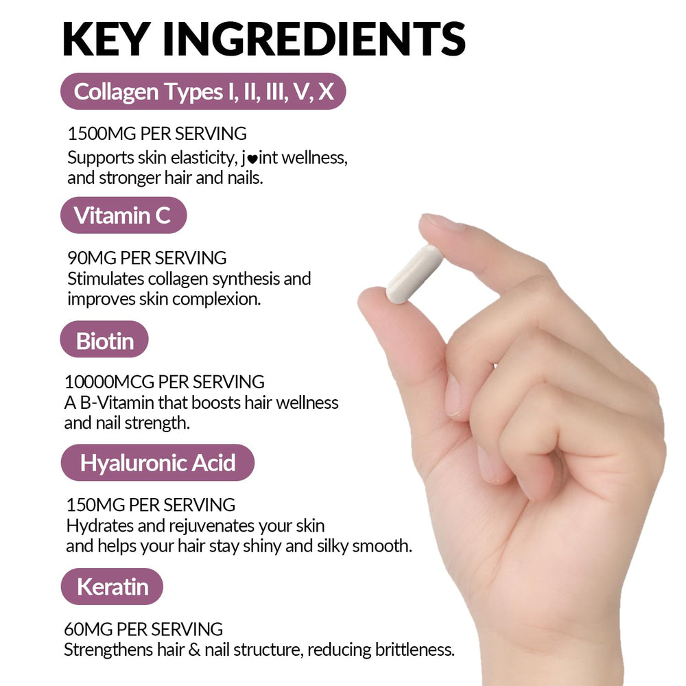 WEEVIT collagen ingredients label shows hyaluronic acid, biotin, keratin for hydration
