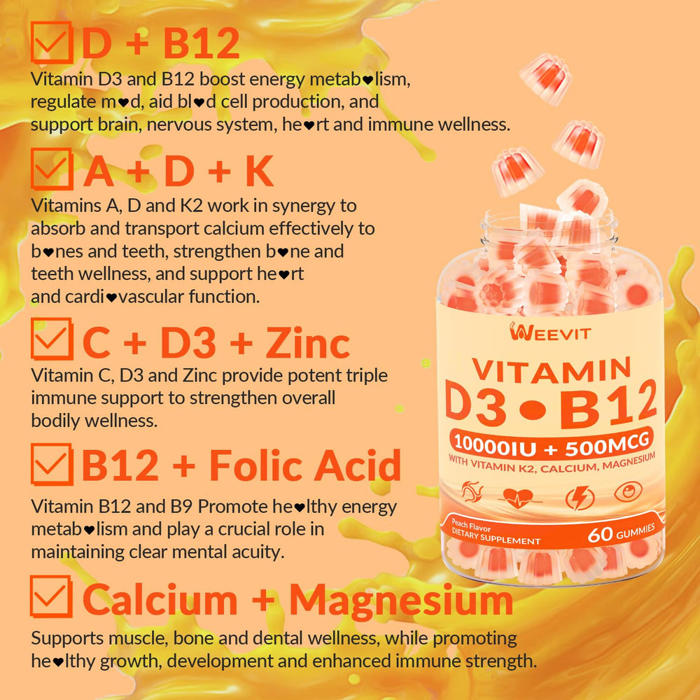 WEEVIT gummy label highlights D3 and B12 nutrients.