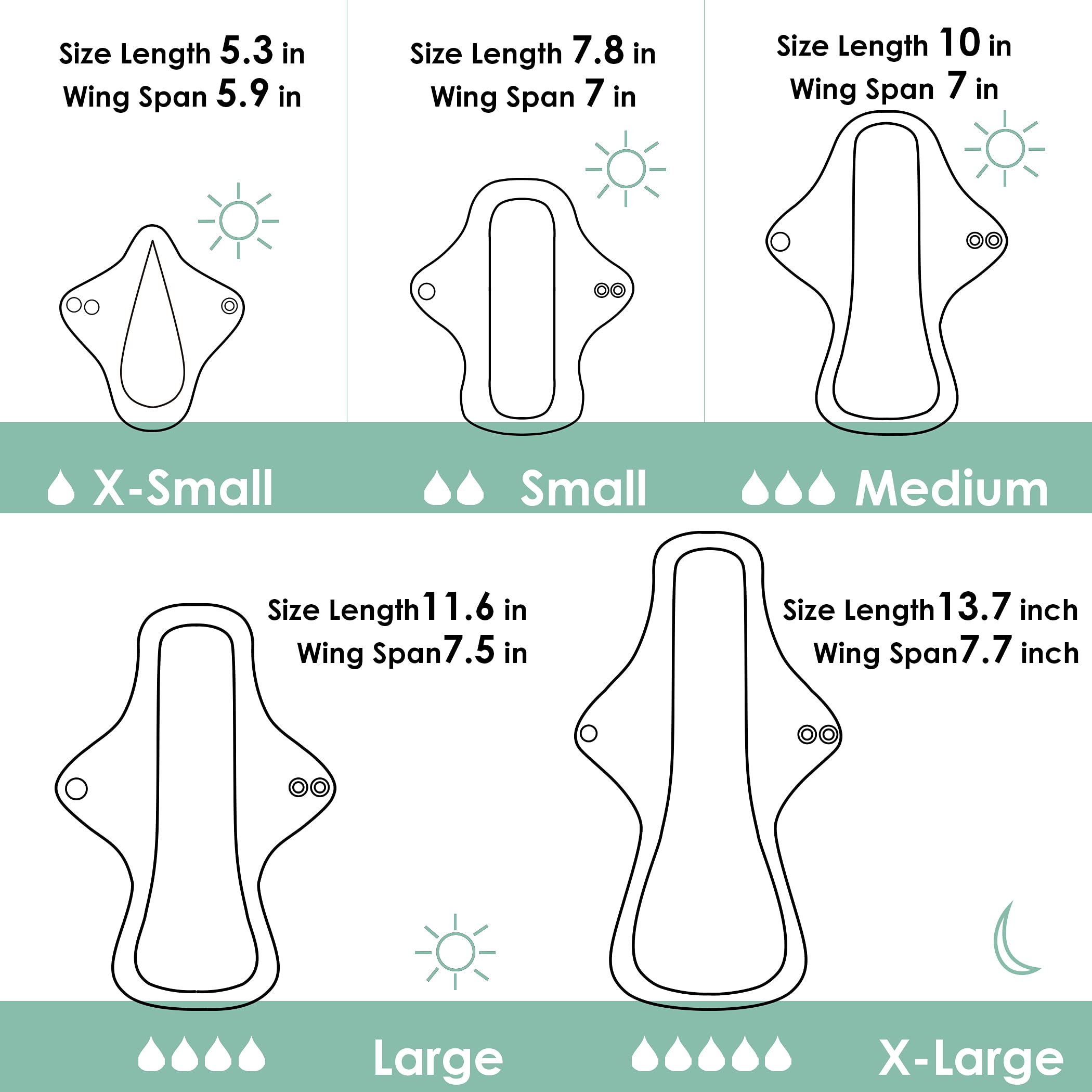 Wegreeco leak-free TPU outer layer protects underwear reliably
