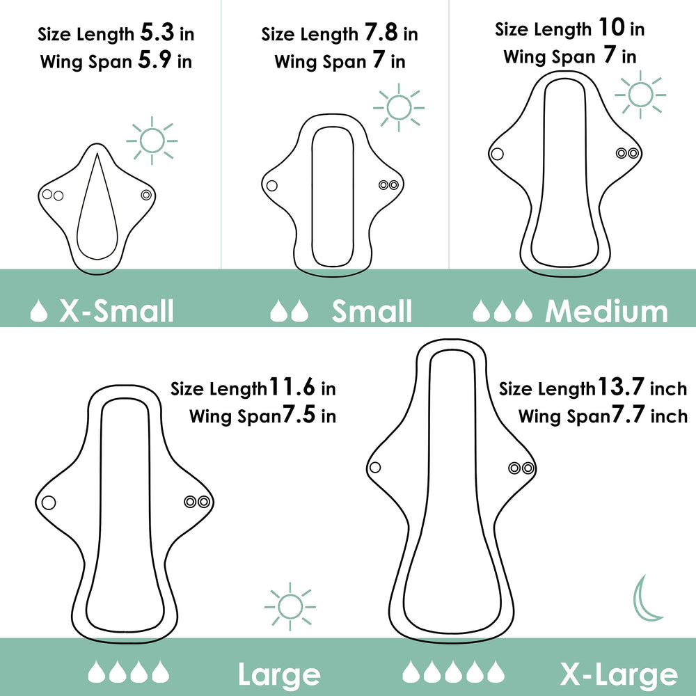 Wegreeco leak-free TPU outer layer protects underwear reliably