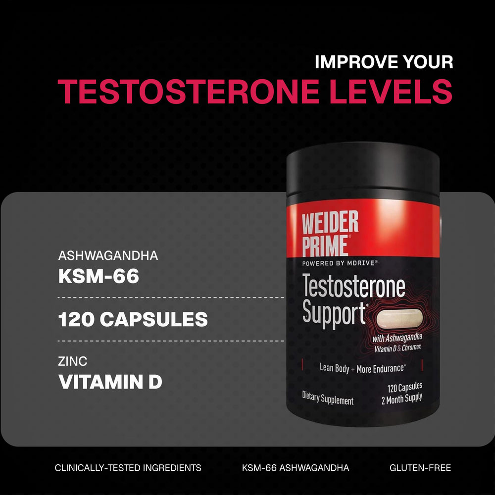 Weider Prime bottle back highlights gluten-free capsules and key ingredients for endurance support