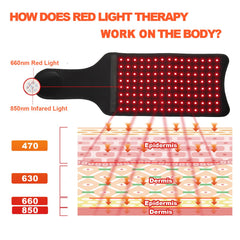 Weiyitec red light therapy belt wearable wrap for hands-free comfort