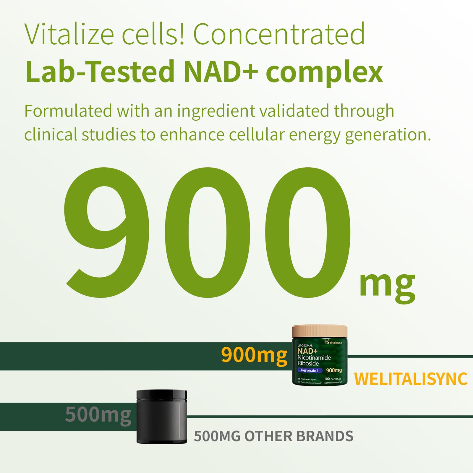 Welitalisync resveratrol ingredients image suggests antioxidant support for vitality
