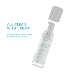 Guardelle non-sticky micro-foam dries clean after use