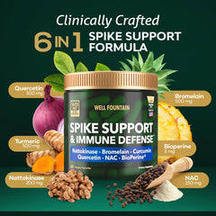 WELL FOUNTAIN bromelain capsules with bottle for daily enzyme support.