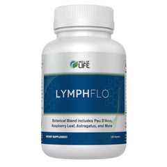 Well of Life LymphFlo bottle front with herbal wellness packaging for detox support