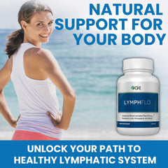 Well of Life LymphFlo capsules close-up, convenient daily option for lymphatic support
