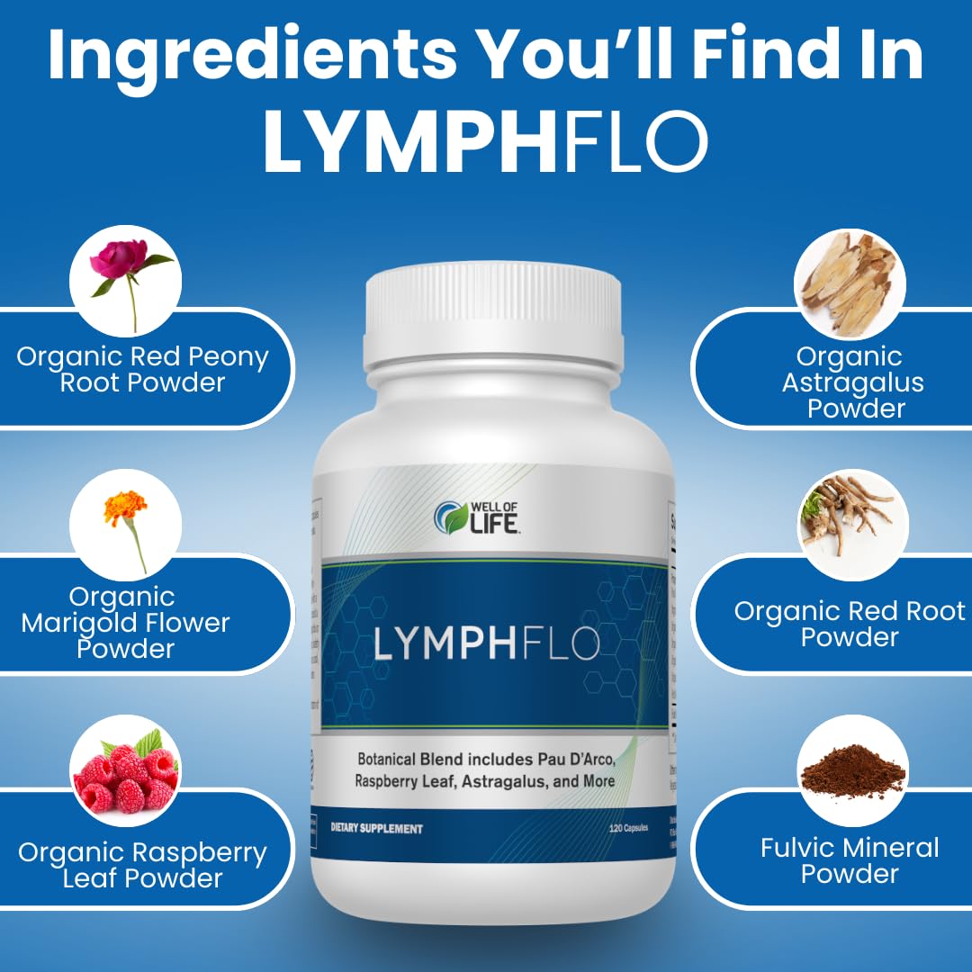 Well of Life LymphFlo USA-made label indicating quality and purity