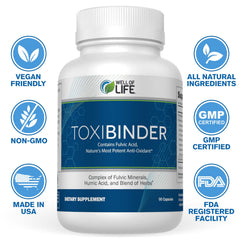 Well of Life ToxiBinder fulvic acid visual indicating nutrient delivery.