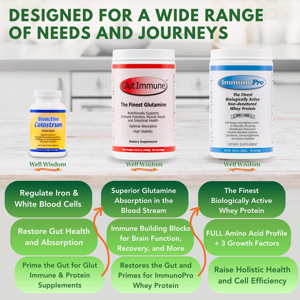 Well Wisdom ImmunoPro scoop and jar suggest quick daily protein boost.