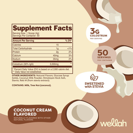 Wellah Colostrum Coconut Cream serving spoon indicating convenient daily intake.